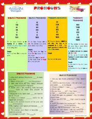 PRONOUNS REVISION 