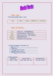 English Worksheet: Modal verbs