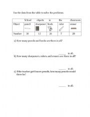 English worksheet: Use the data from the table