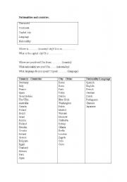English worksheet: Nationalities and countries