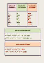 English Worksheet: Pronouns and determiners