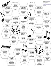 English Worksheet: Music Conversation Board Game