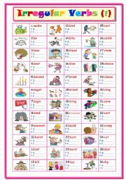 Irregular Verbs .... Part ( 1 ) From (a to d)