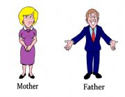 English Worksheet: Family