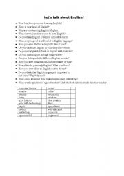 English worksheet: Lets talk about English language