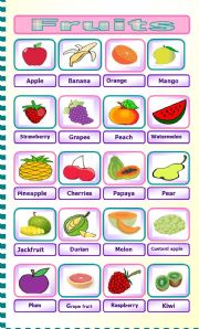 English Worksheet: Fruits