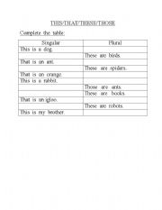 English worksheet: Demonstratives