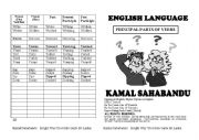 English worksheet: Principal Parts Of Verbs