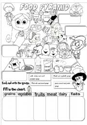 English Worksheet: food pyramid