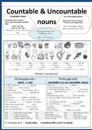 English Worksheet: Countable and Uncountable nouns