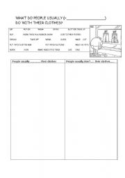 English Worksheet: Clothes and Verbs: What do we do with our clothes