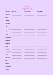 English Worksheet: Adjectives - degrees of comparison