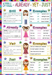 English Worksheet: Still, Already, Yet, Just Poster