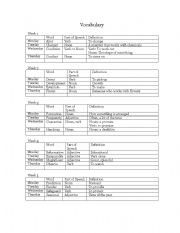 English Worksheet: Vocabulary for 7th Graders