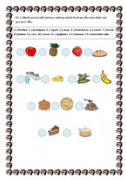 English worksheet: FOOD & LIKE/DONT LIKE