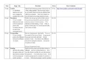 English worksheet: LESSON PLAN AMERICAN ENGLISH FILE