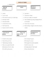 Tenses Review