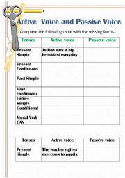 English Worksheet: Active and Passive voice