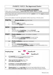 English Worksheet: Impersonal Passive