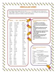 IRREGULAR VERBS