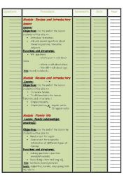 English Worksheet: cahier de text 