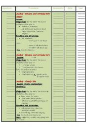 English Worksheet: cahier de text 