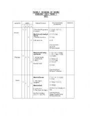 English Worksheet: the latest scheme of work KSSR for year 1
