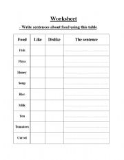 English Worksheet: food likes and dislikes