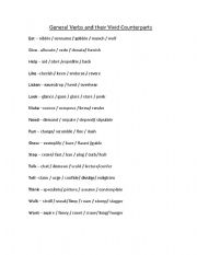 English Worksheet: Verb Synonyms and reviews