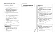 English Worksheet: Analysis