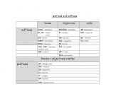 English Worksheet: prefix suffix table
