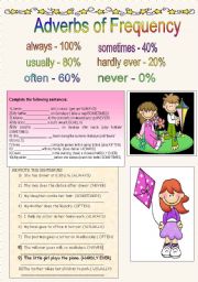 English Worksheet: adverbs of frequency