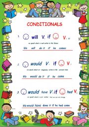 conditionals