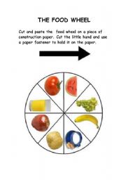 English Worksheet: The food wheel. Cut, paste and answer the questions on the second page