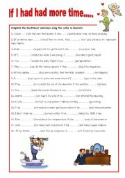 English Worksheet: CONDITIONAL SENTENCES: THIRD TYPE