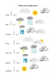 English Worksheet: weather