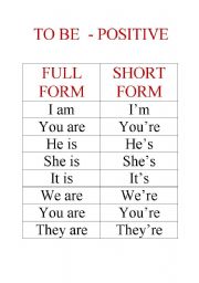 English Worksheet: TO BE positive/ PRESENT SIMPLE/