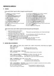 English Worksheet: Reported Speech