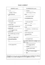 English Worksheet: Rules Gerund , infinitive and bare infinitive table