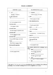 English worksheet: Rules Gerund , infinitive and bare infinitive table