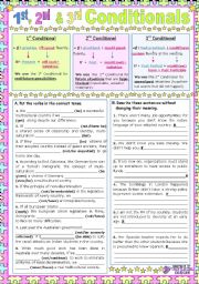 English Worksheet: 1st, 2nd, and 3rd Conditionals  - Use and Form