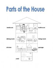 Parts of the House
