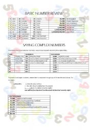 English Worksheet: Large English Numbers