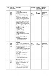 English Worksheet: writing lesson plan