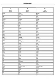 English Worksheet: Irregular Verbs