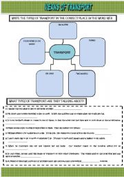 Means of transport exercises