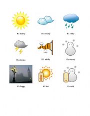 English Worksheet: The Weather