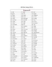 English Worksheet: 1000 Most Common Words