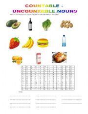 English worksheet: Countable-uncountable