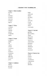 English Worksheet: Charlottes Web Vocabulary List